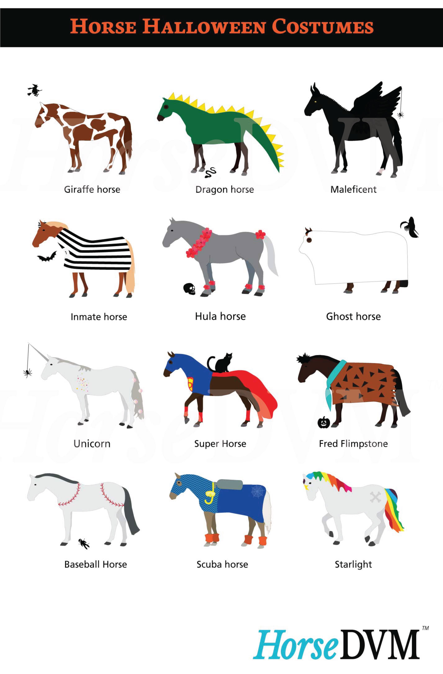 HorseDVM - horsedvm-horse-halloween-costumes-infographic